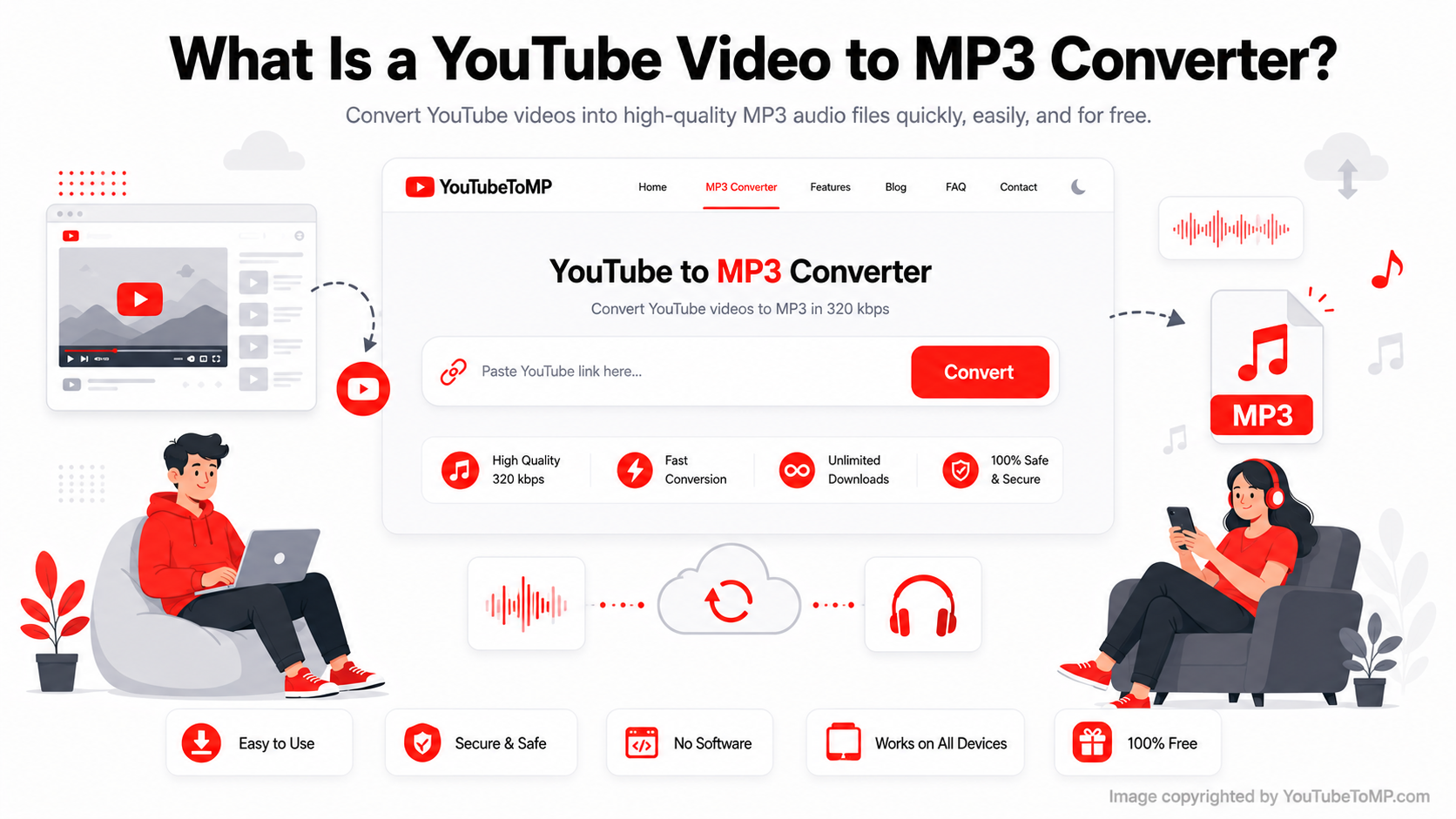 YouTube Video to MP3: How to Convert Videos to MP3 Online